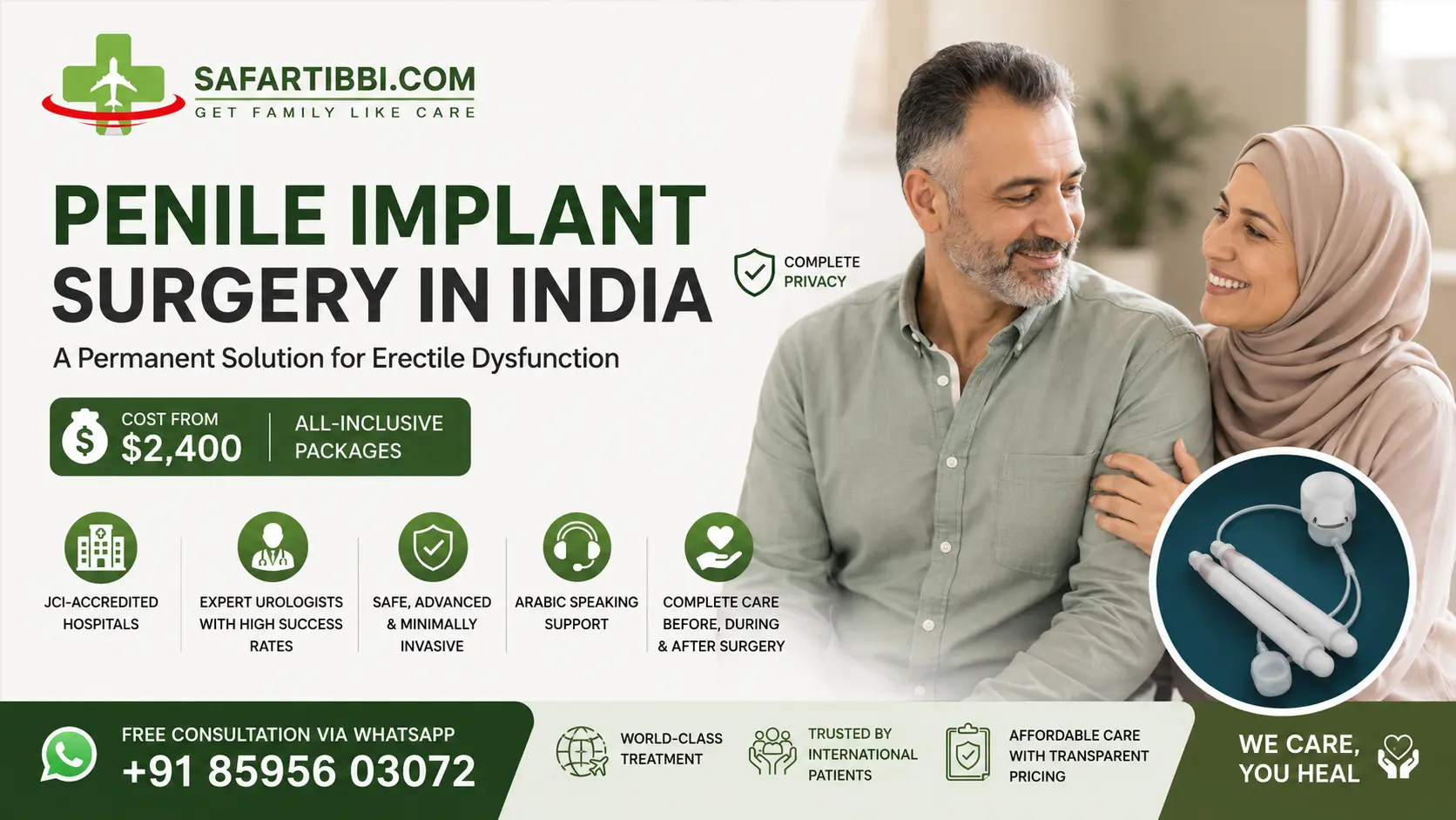 Penile Implant Surgery in India — A Permanent Solution for Erectile Dysfunction