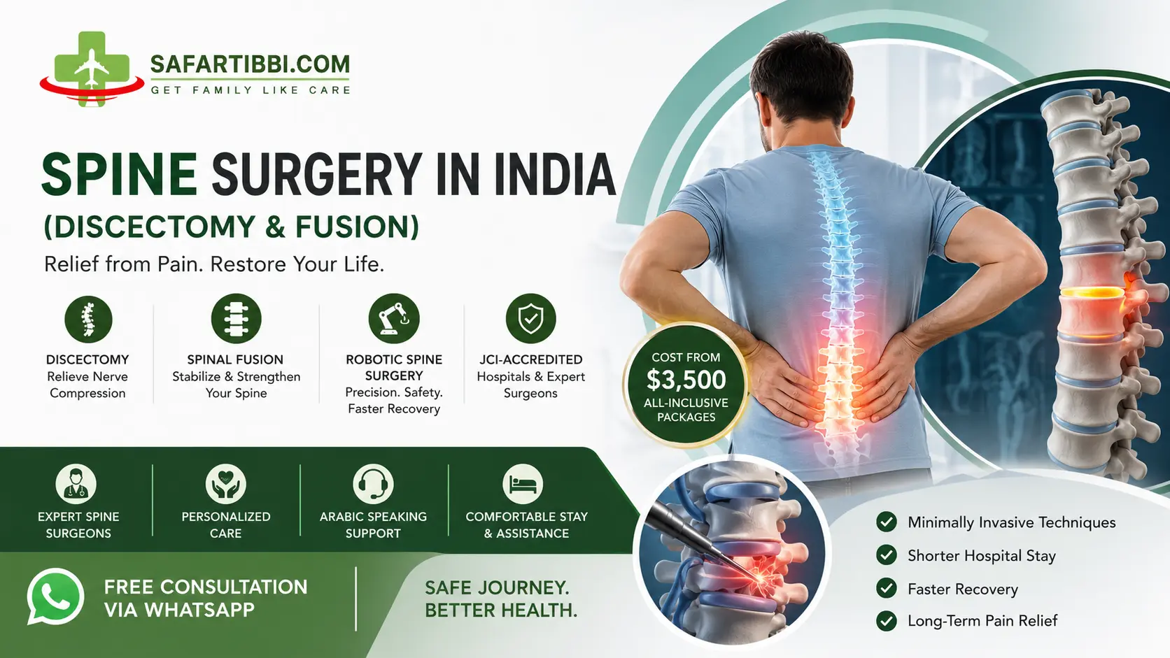 Spine Surgery in India (Discectomy & Fusion) — Cost, Surgeons & Recovery | SafarTibbi